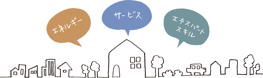 総合エネルギー事業,地域密着型小売事業,住まいの総合設備事業