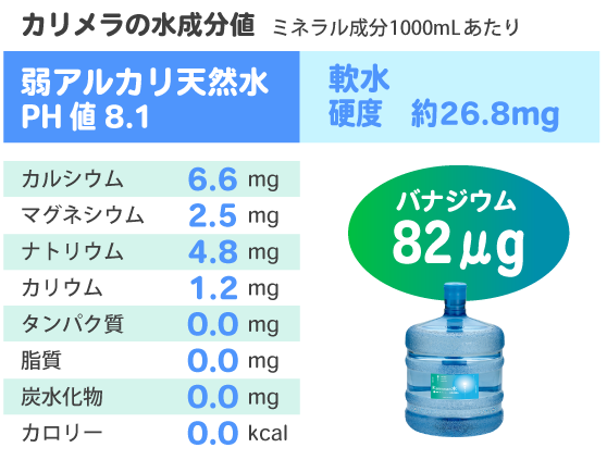 太陽光発電のポイント