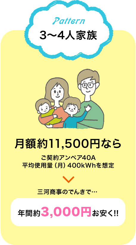 3〜4人家族