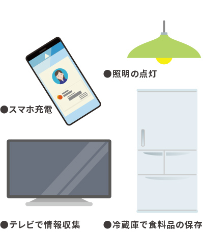 使用できる家電イメージ