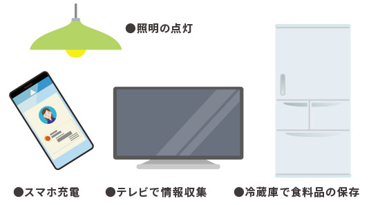 使用できる家電イメージ